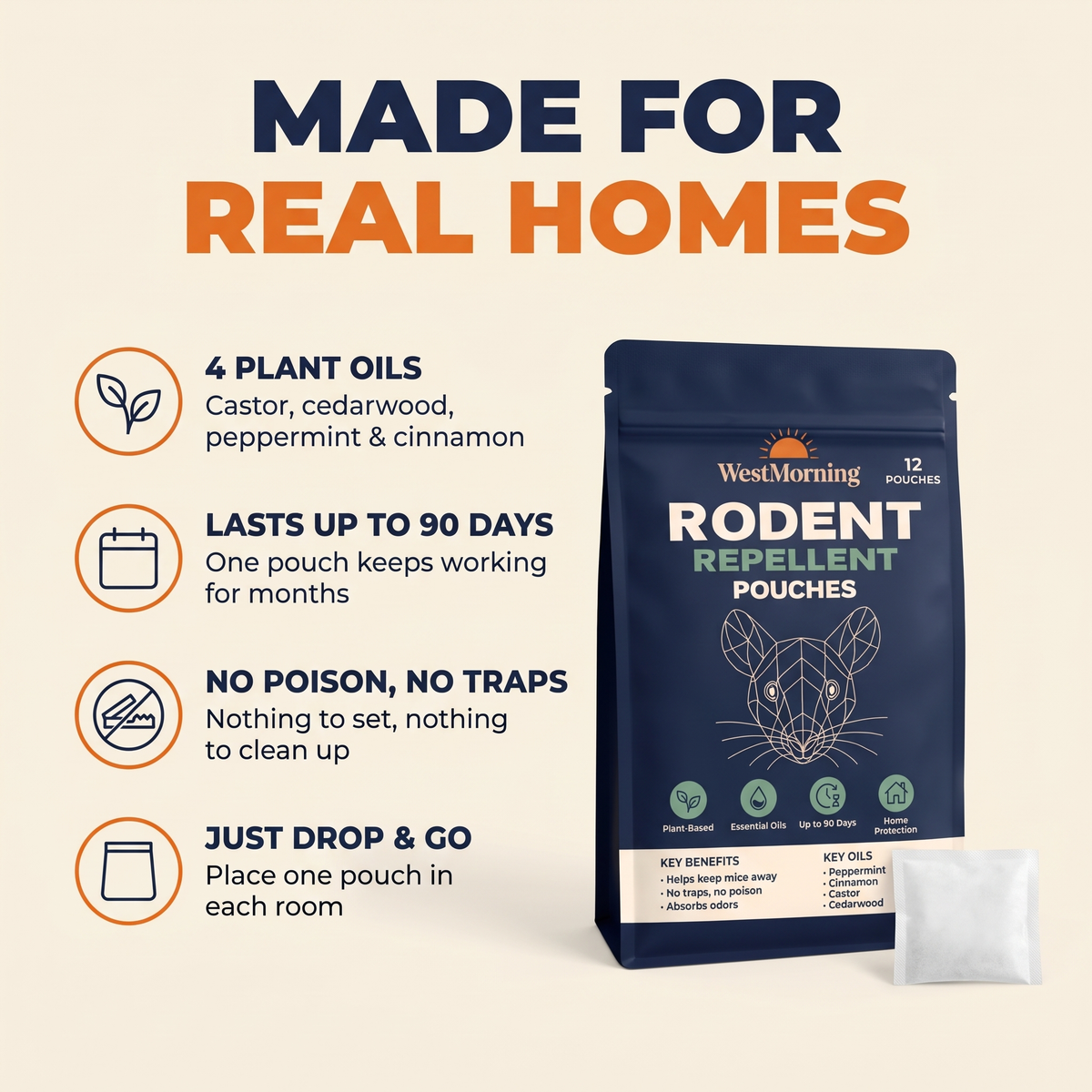 WestMorning Plant-Based Mouse Repellent Pouches